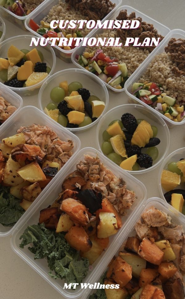 Personalised Diet